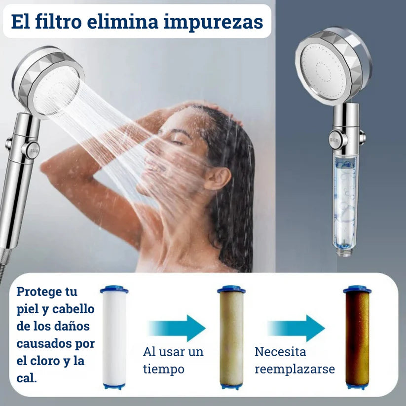 Ducha Hélice de Turbina con Alta Presión