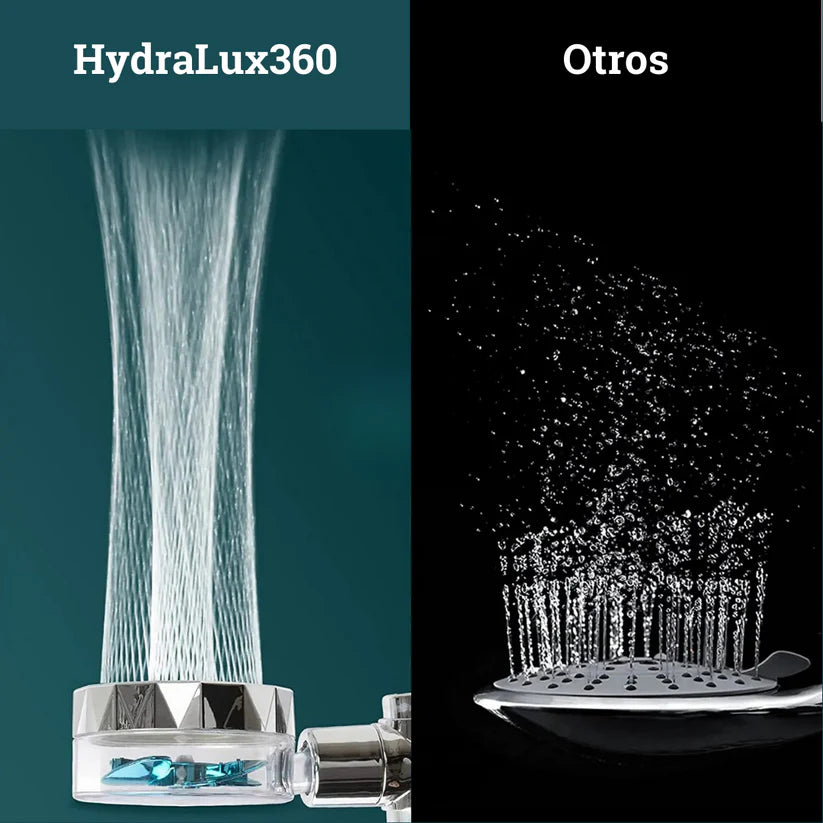 Ducha Hélice de Turbina con Alta Presión