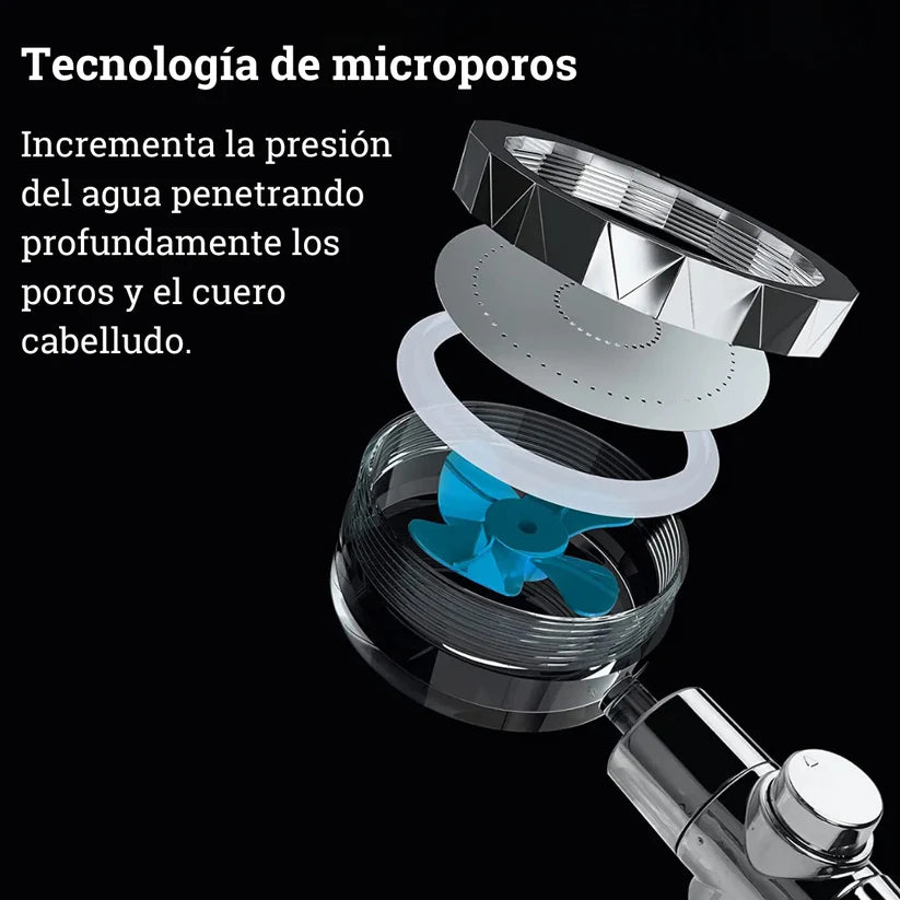 Ducha Hélice de Turbina con Alta Presión