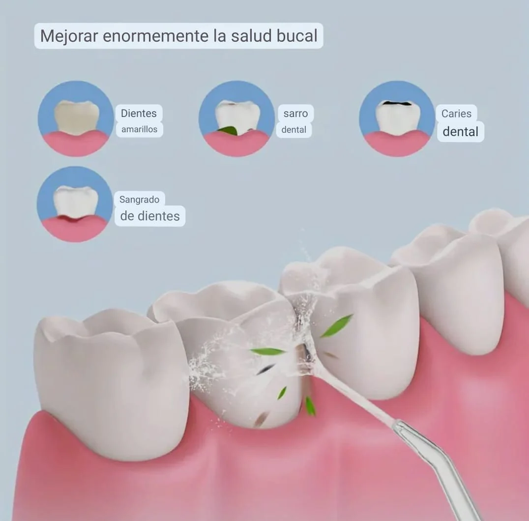 Irrigador Bucal Portátil 4 en 1🦷